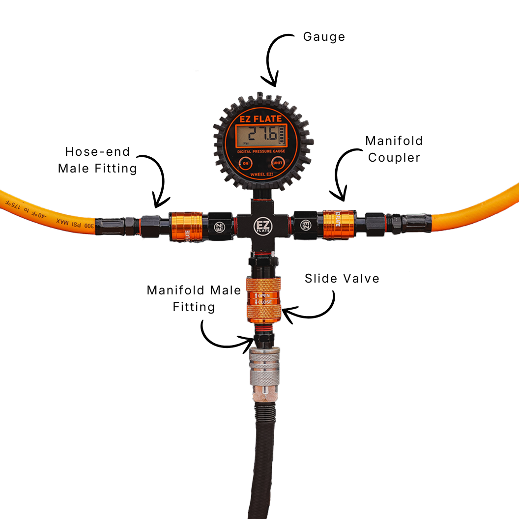 Hyperflex 4-Way Hose Kit with Standard Manifold
