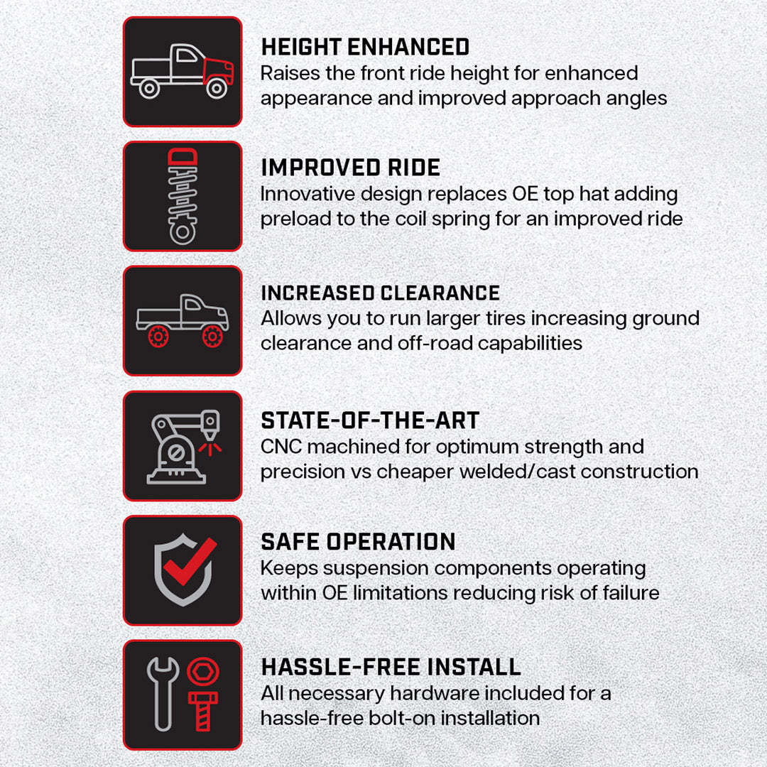 1.5" Dominator Preload Front Leveling Kit Tundra (2022+)