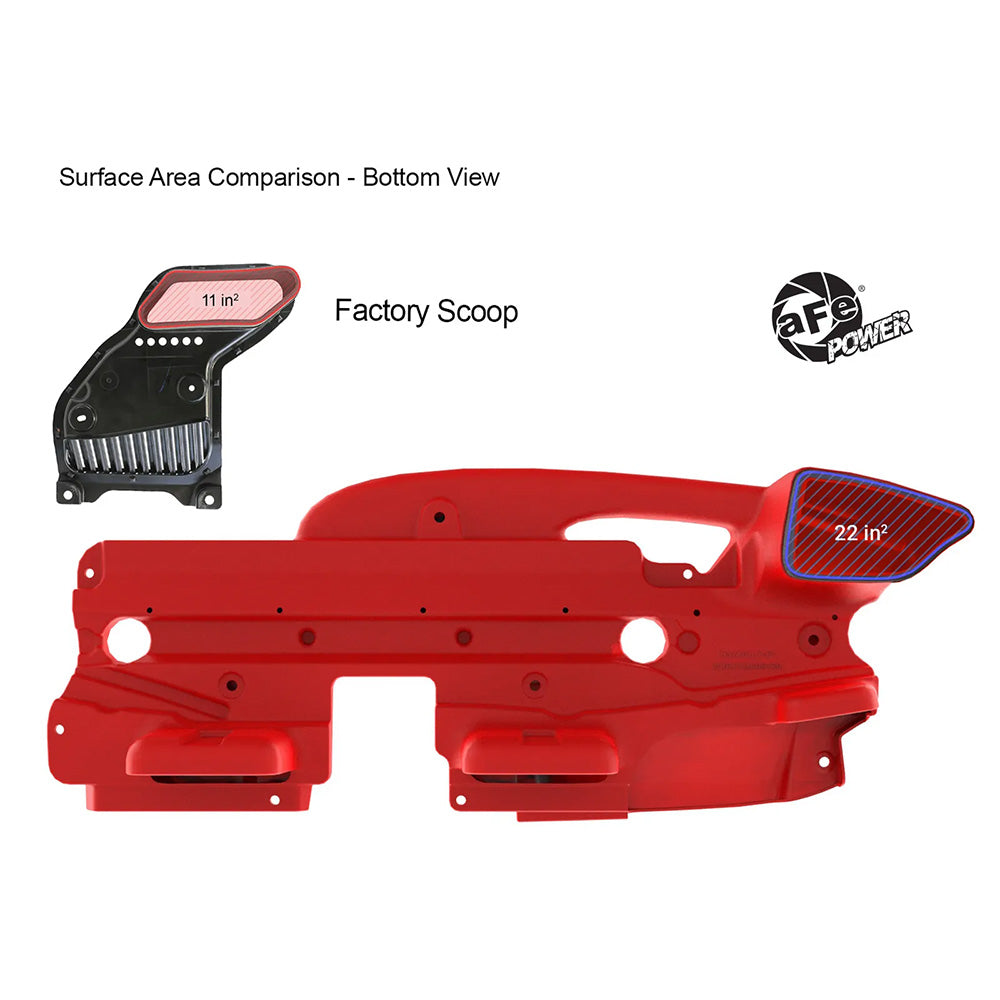 Dynamic Air Scoop XL Tacoma (2024+)