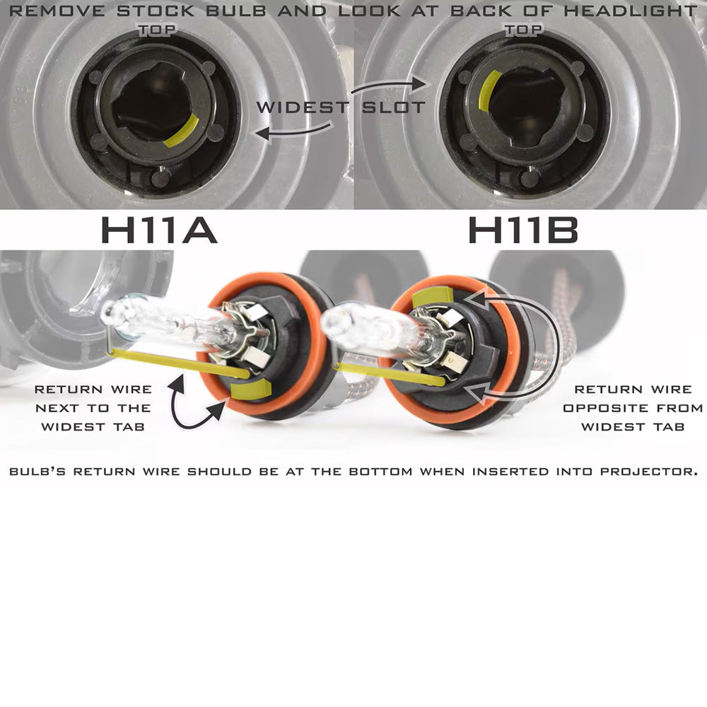 Low Beam Bulbs Sequoia (2023+)