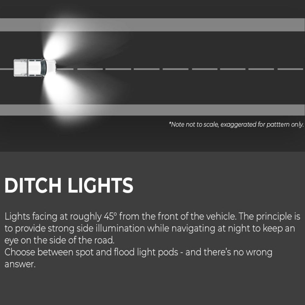 Low Profile Ditch Light Kit 4Runner (2010-2024)