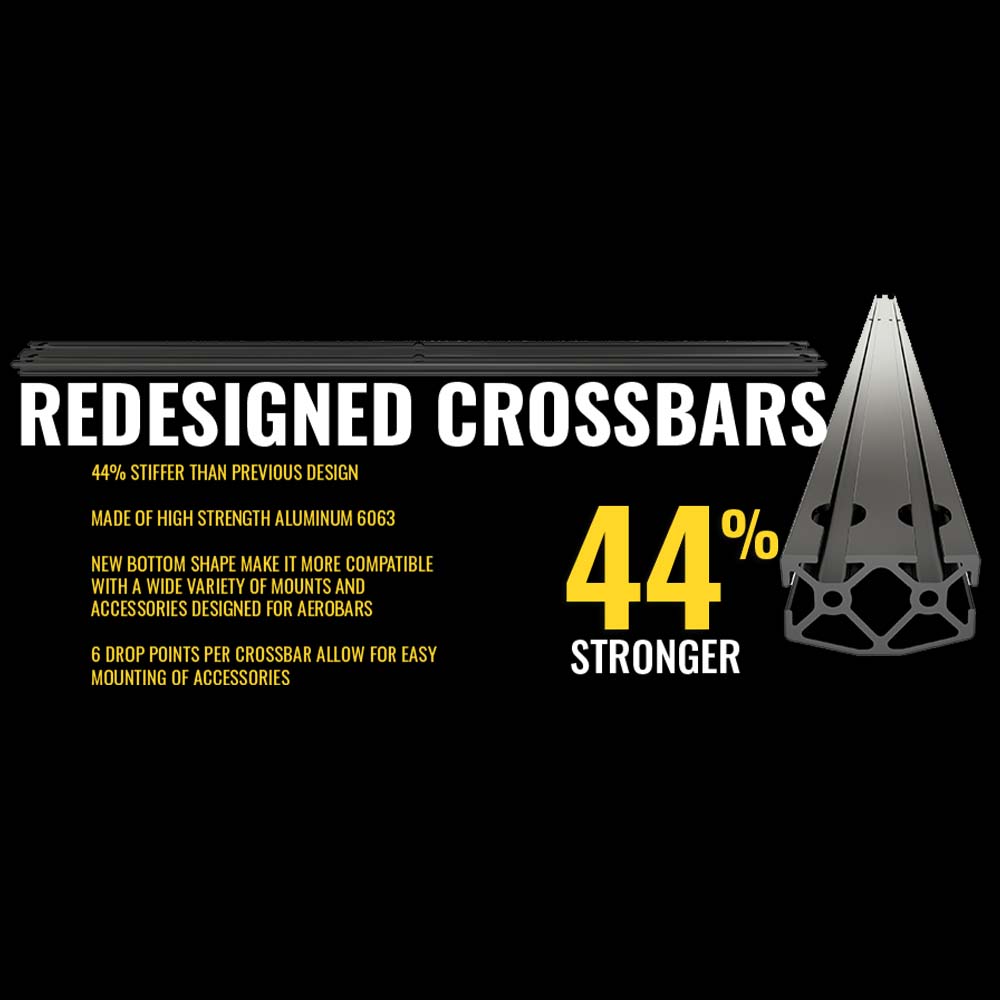 Pro Crewmax Roof Rack Tundra (2022+)