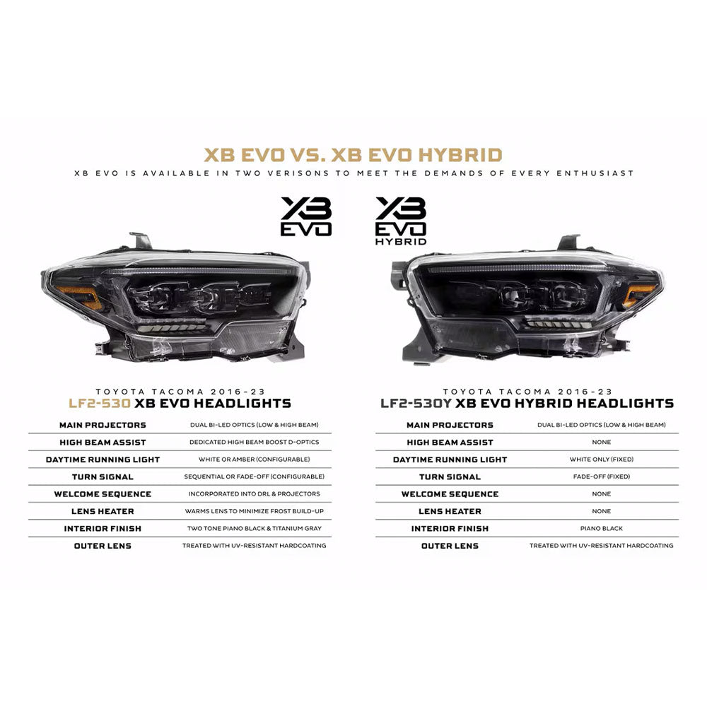 XB Evo Hybrid LED Headlights Tacoma (2016-2023)