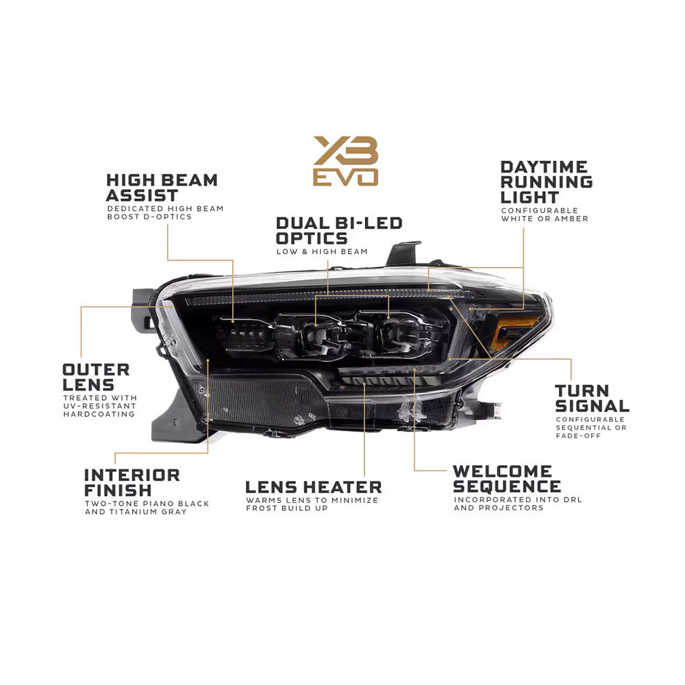 XB Evo LED Headlights Tacoma (2016-2023)