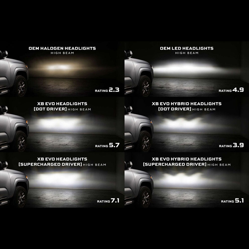 XB Evo Supercharged Drivers Tacoma (2016-2023)