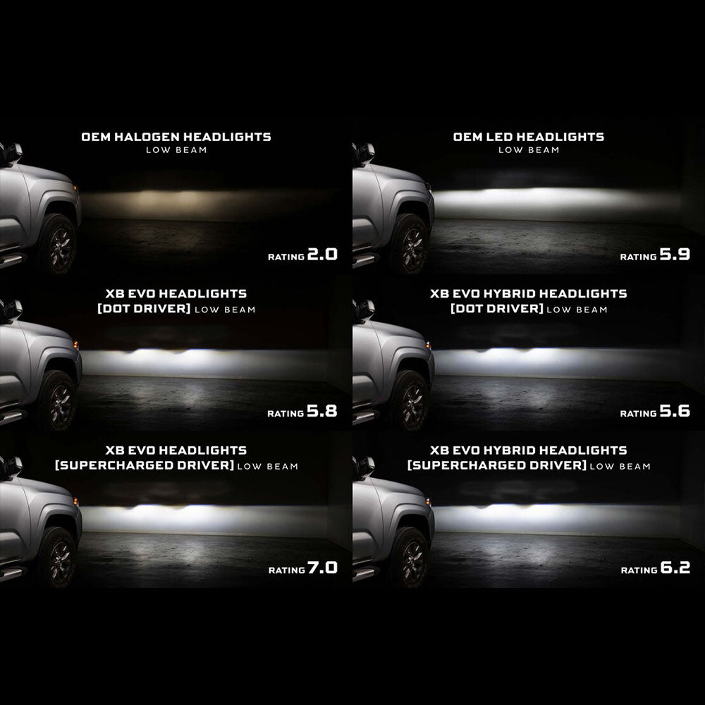 XB Evo Supercharged Drivers Tacoma (2016-2023)