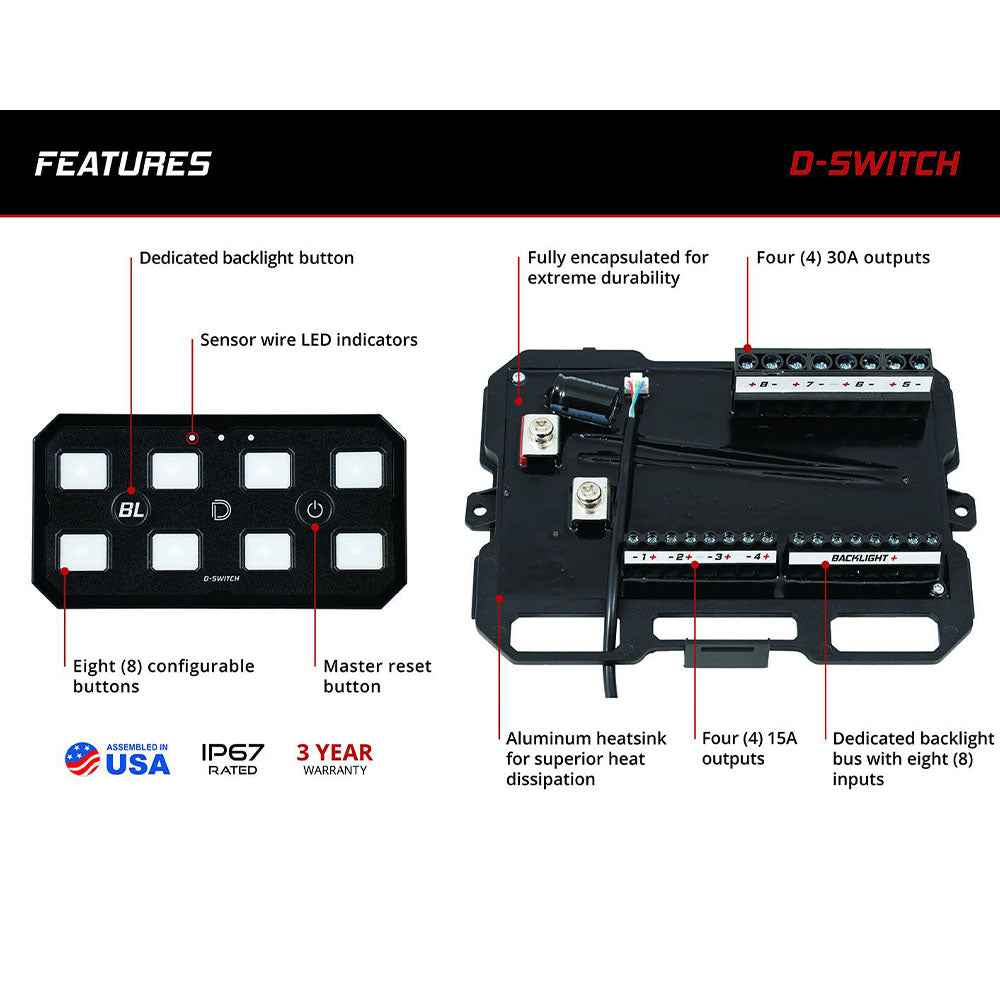 D-Switch 8-Channel Switch Panel