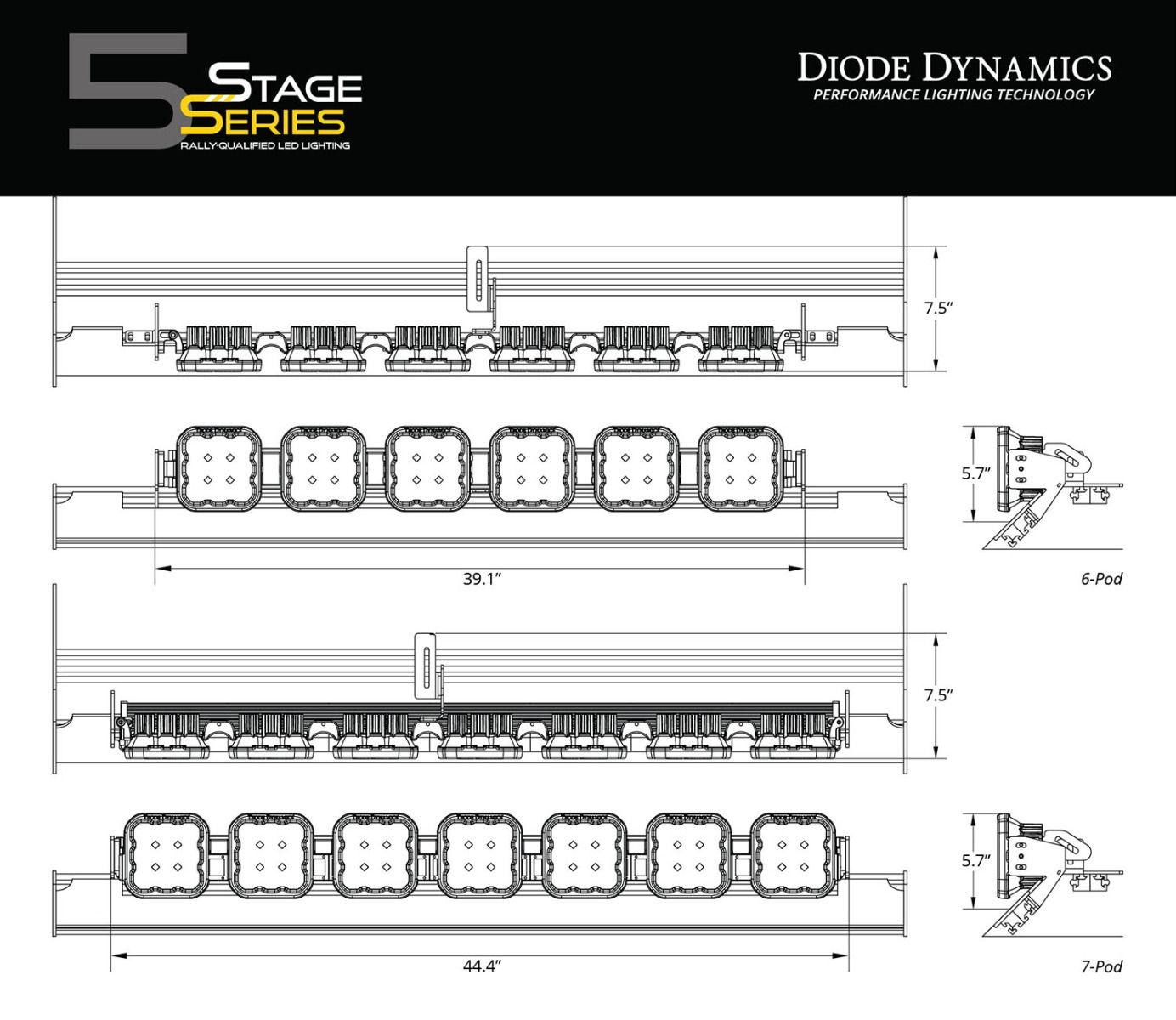 SS5 CrossLink Light Bar Kit Sherpa/Prinsu Roof Racks