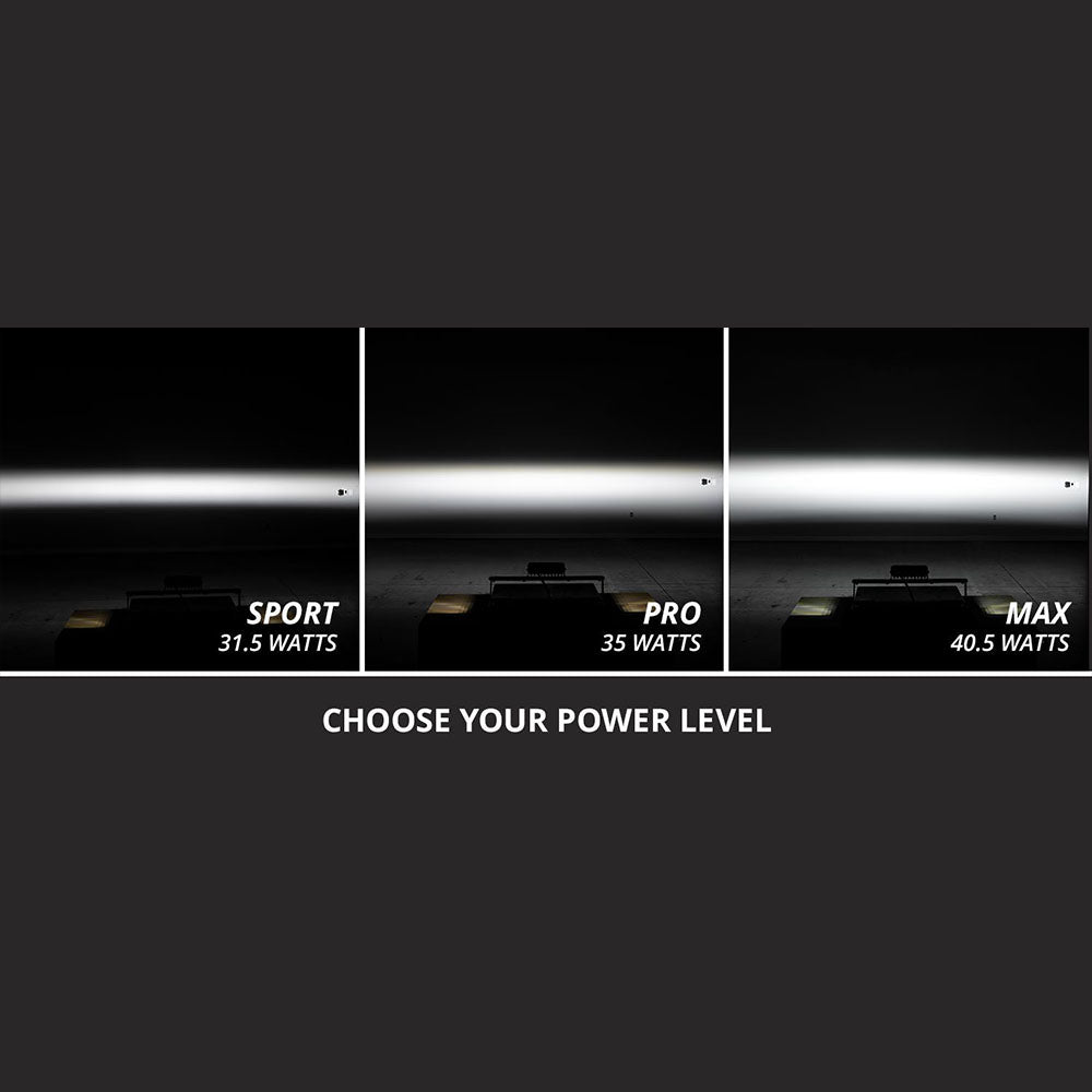 SS6 LED Fog Light Kit Tundra (2022+) & Sequoia (2023+)