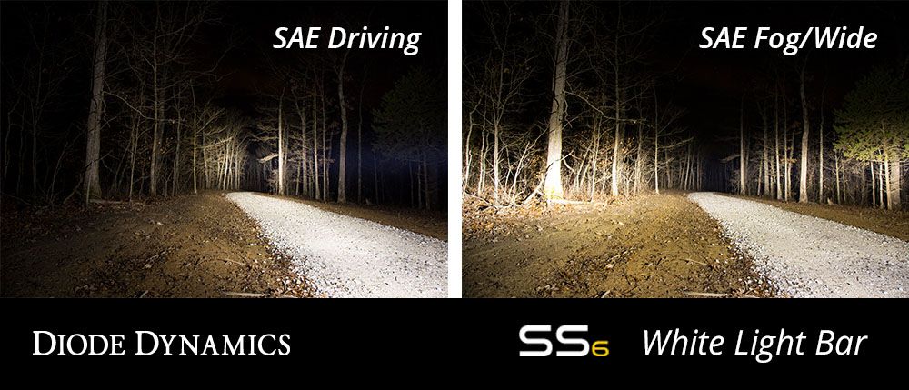 Stage Series 6" Light Bar