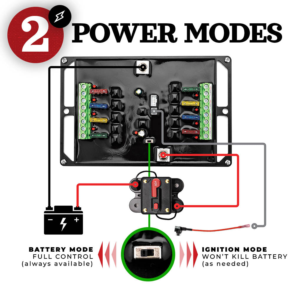 YP2 8 or 12 Button Auxiliary Power Kit + Bracket Non-Hybrid Tundra (2022+)