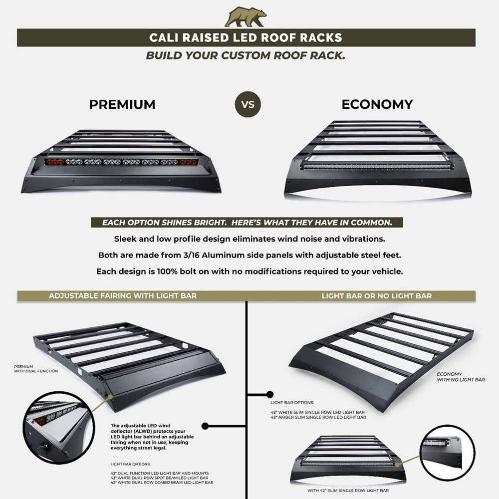 Premium Roof Rack Tacoma (2005-2023)