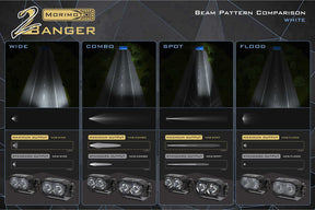2Banger LED Ditch Light Kit 4Runner (2014-2024)