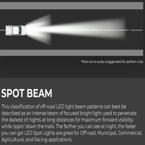 14" Dual Row 5D Optic OSRAM LED Bar