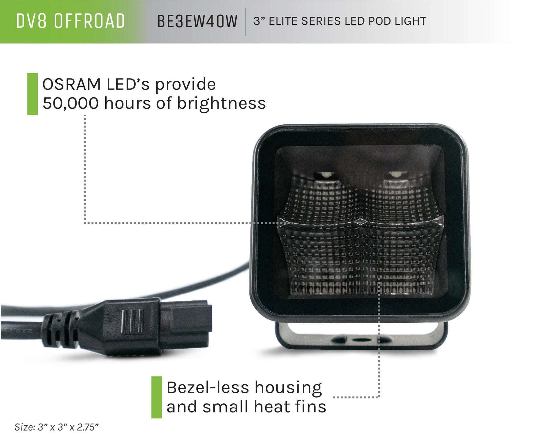 Elite Series 3" Pod Light