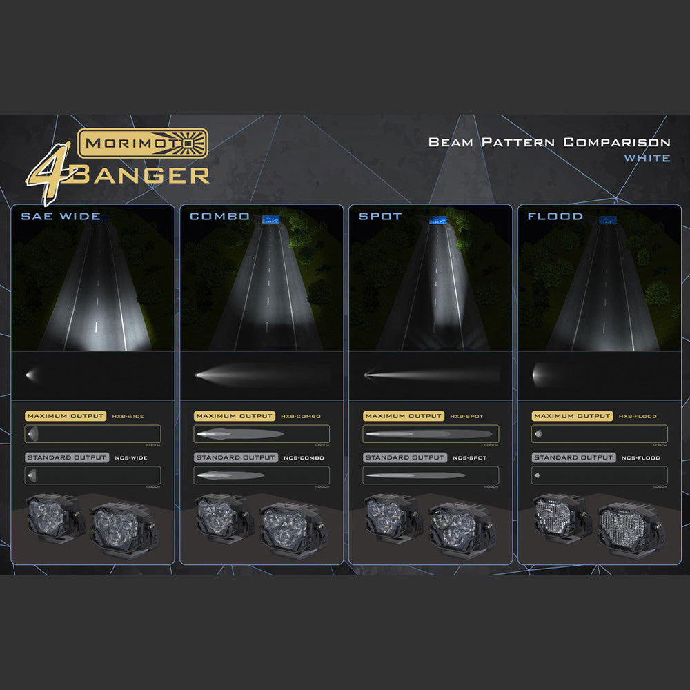 4Banger LED Pod Light Pair