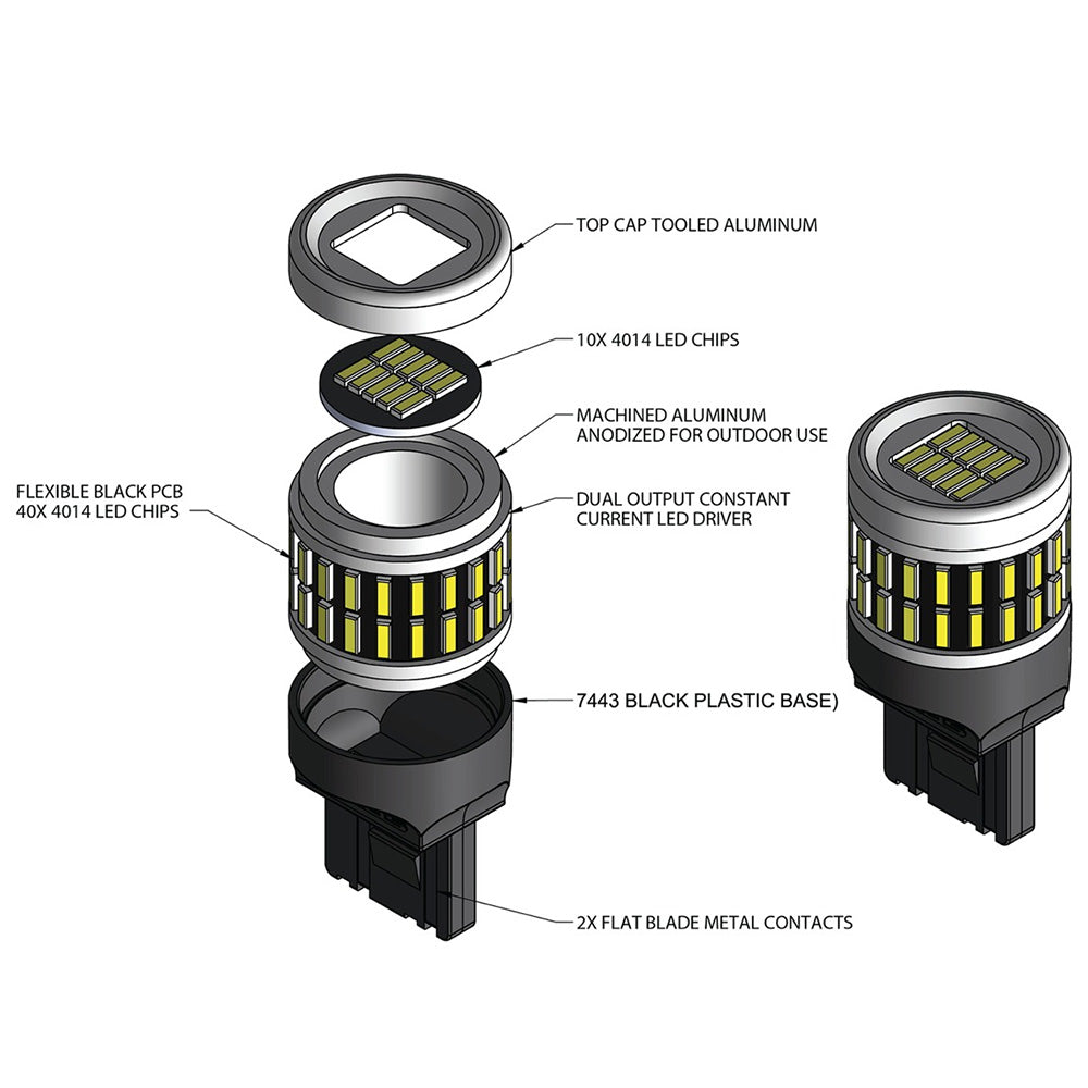 LED Turn Signal Upgrade Kit Sequoia (2023+)