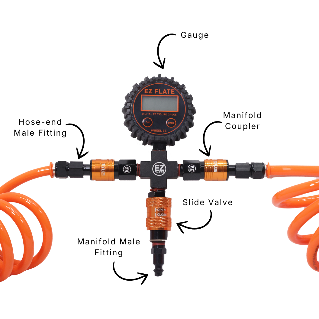 Recoil 4-Way Hose Kit with Standard Manifold