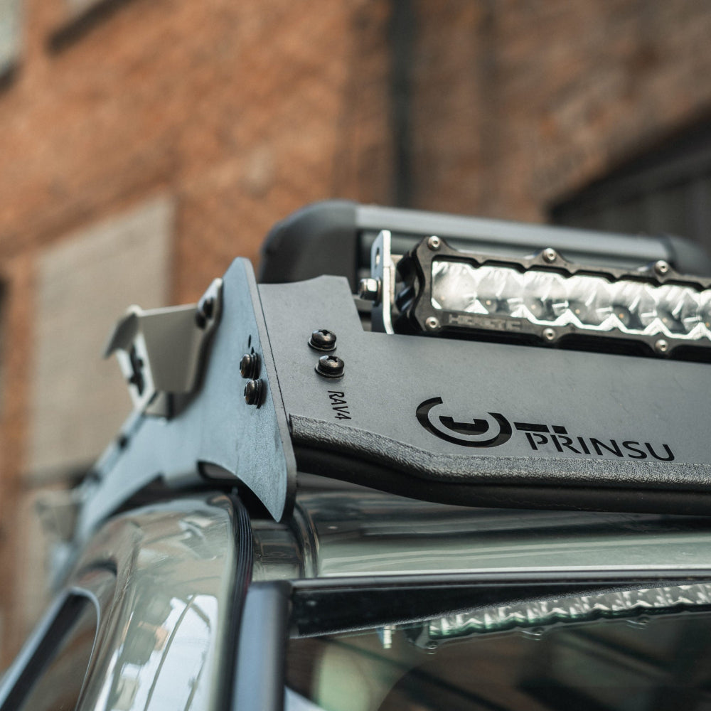 Prinsu Ridgeline Handles