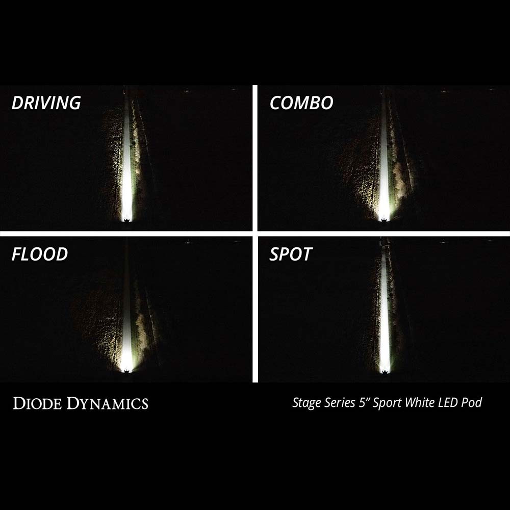 SS5 Ditch Lights Tundra (2022-2024)