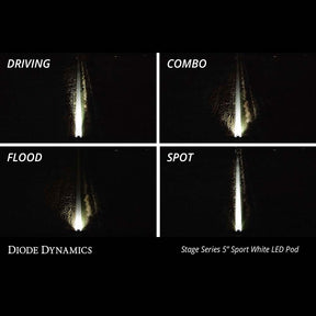 SS5 Ditch Lights Tundra (2022-2024)