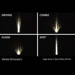 SS5 Ditch Lights 4Runner (2010-2024)