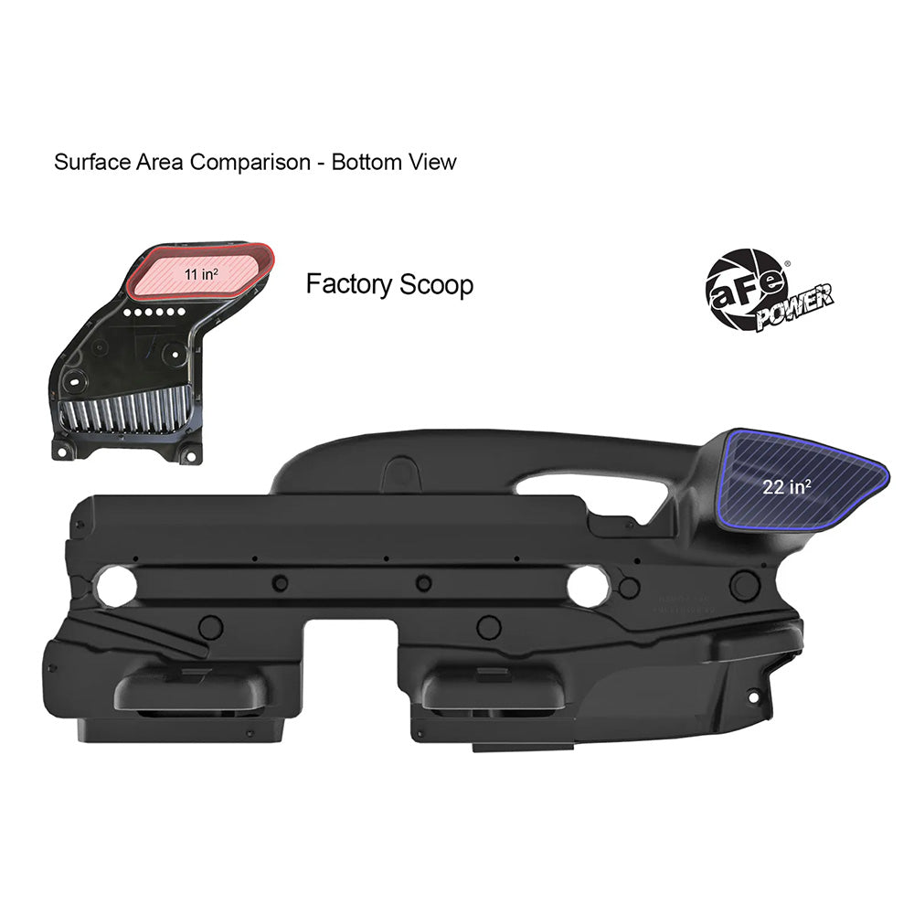 Dynamic Air Scoop XL Tacoma (2024+)