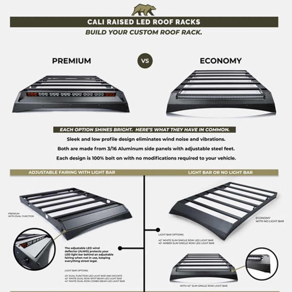 Economy Roof Rack 4Runner (2010-2024)