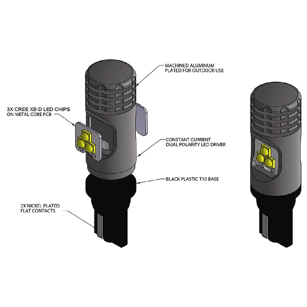 LED High Output Reverse Light Bulbs Tacoma (2016-2023)