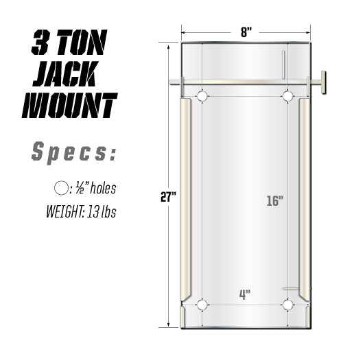 3 Ton "Kratos" Jack Mount 2.0