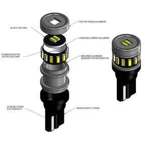 LED High Power Amber Front Sidemarker Bulbs Tacoma (2016-2023)