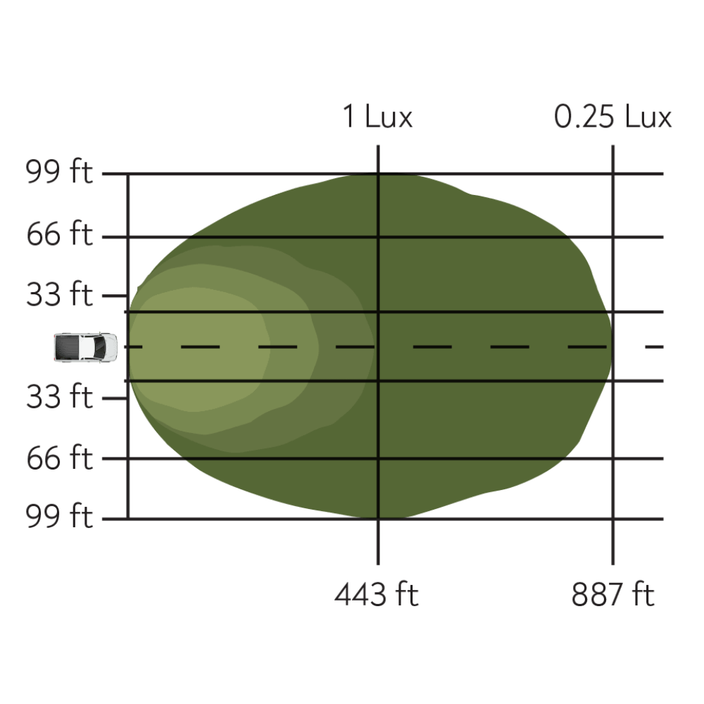 Surface Mount Pod Pair