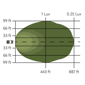 Surface Mount Pod Pair