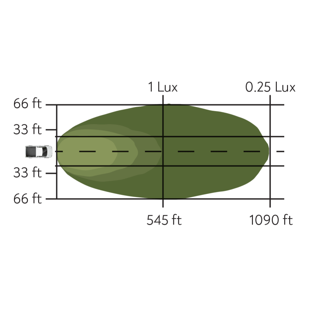 Surface Mount Pod Pair