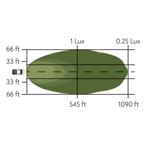 Surface Mount Pod Pair