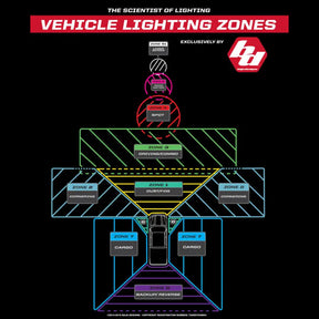 S2 Pod Light Single