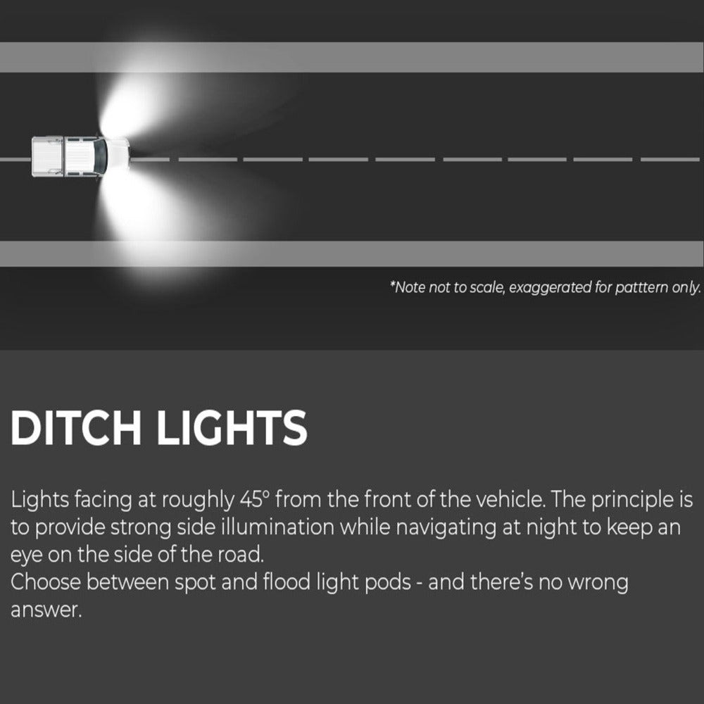 Low Profile Ditch Light Kit Tacoma (2016-2023)
