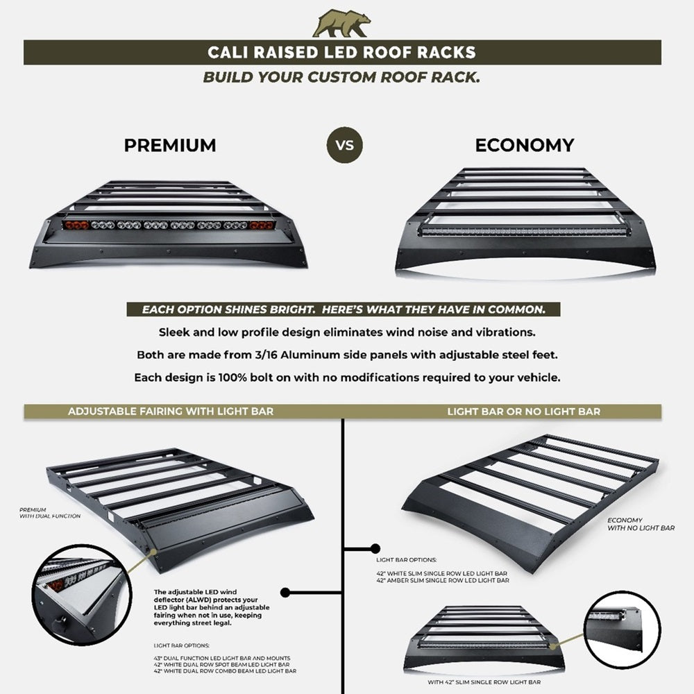 Premium Roof Rack 4Runner (2010-2024)