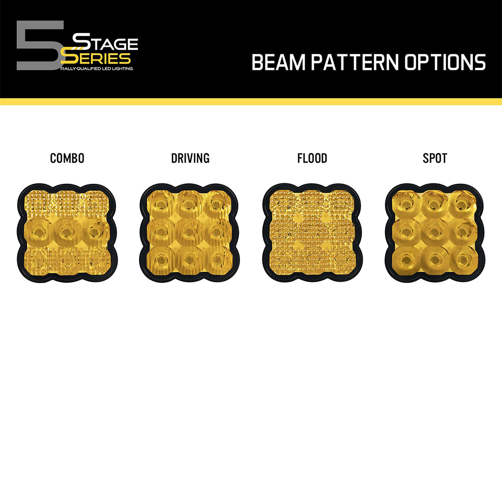 Replacement SS5 LED Pod Lens