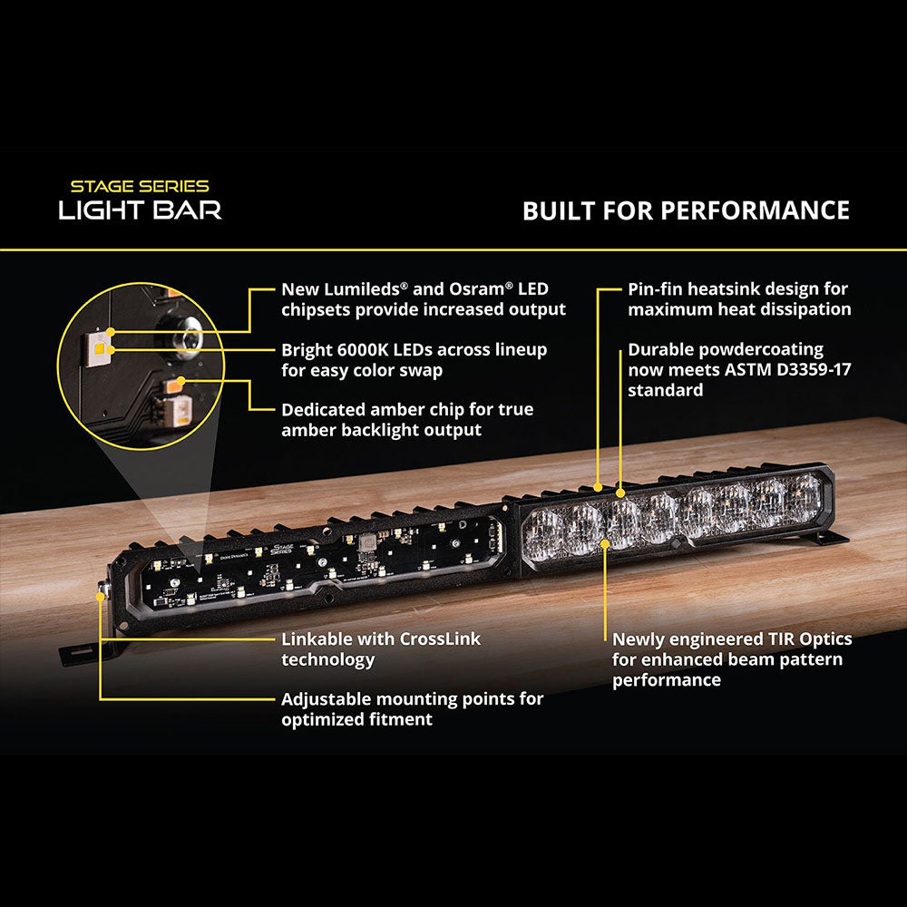 SS10 White SAE/DOT LED Light Bar