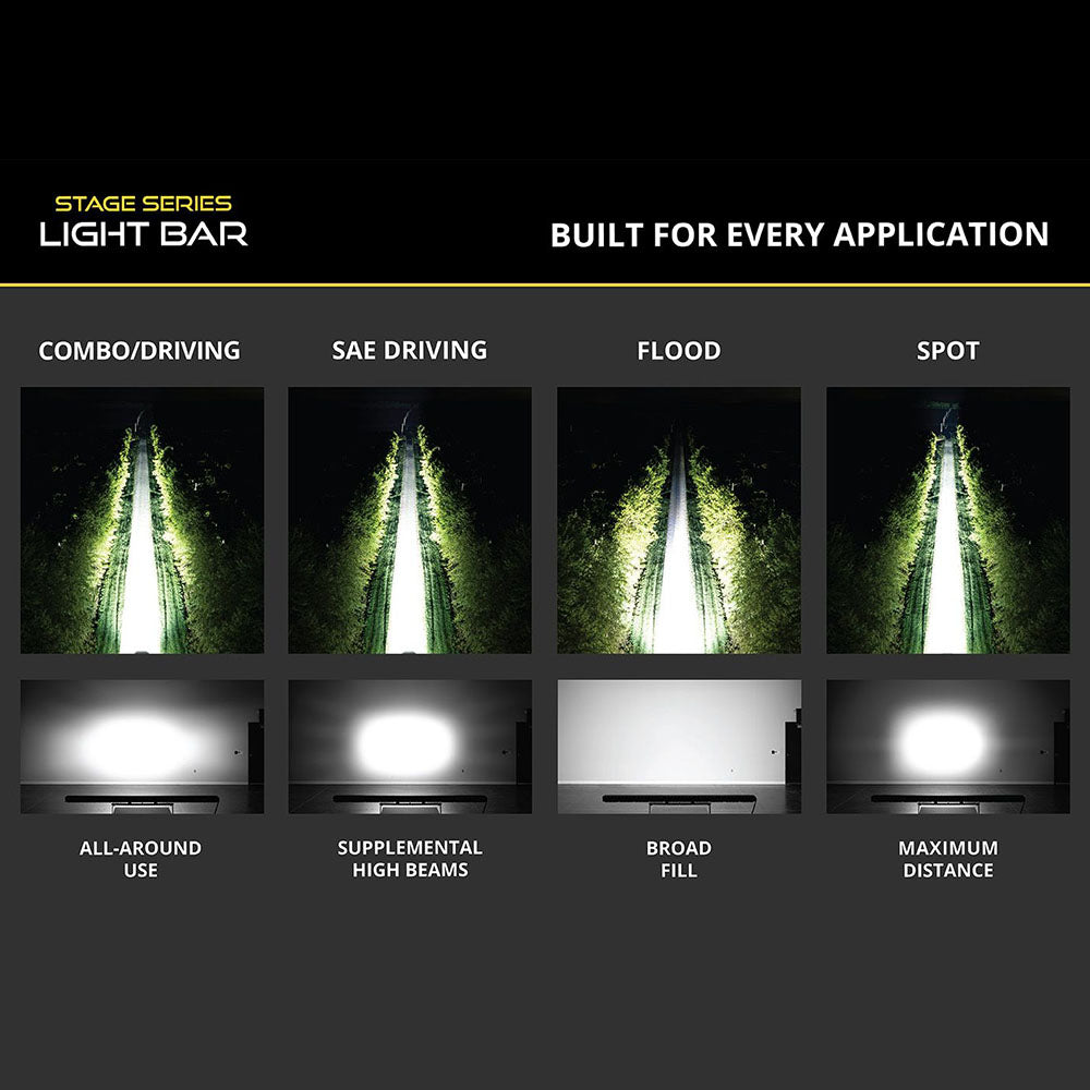 SS20 Yellow LED Light Bar