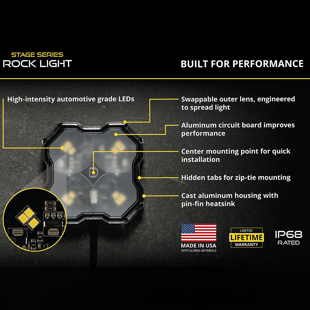 Stage Series LED Rock Light Kit Single-color Dual-Color & RGBW (8-Pack)