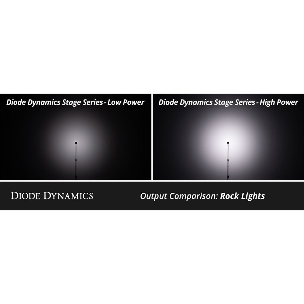 Stage Series LED Rock Light Kit Single-color & RGBW (8-Pack)
