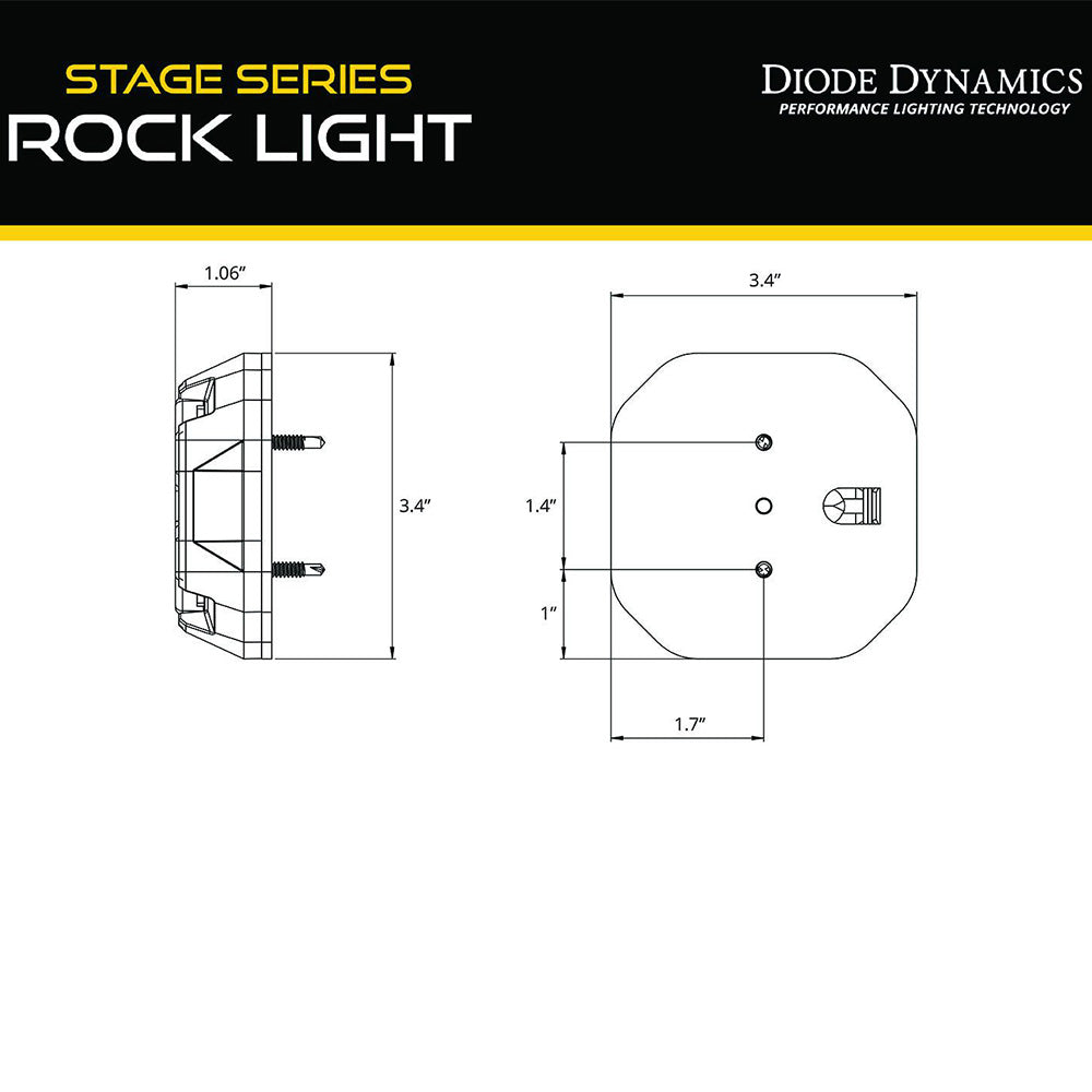 Stage Series Rock Light Surface Mount Kit