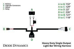 Heavy Duty Single Output 2-Pin Wiring Harness
