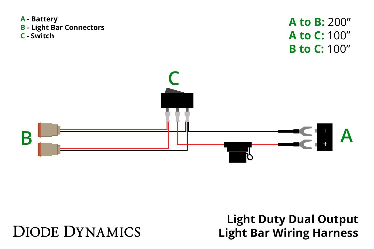 Light Duty Single Output 2-Pin Wiring Harness