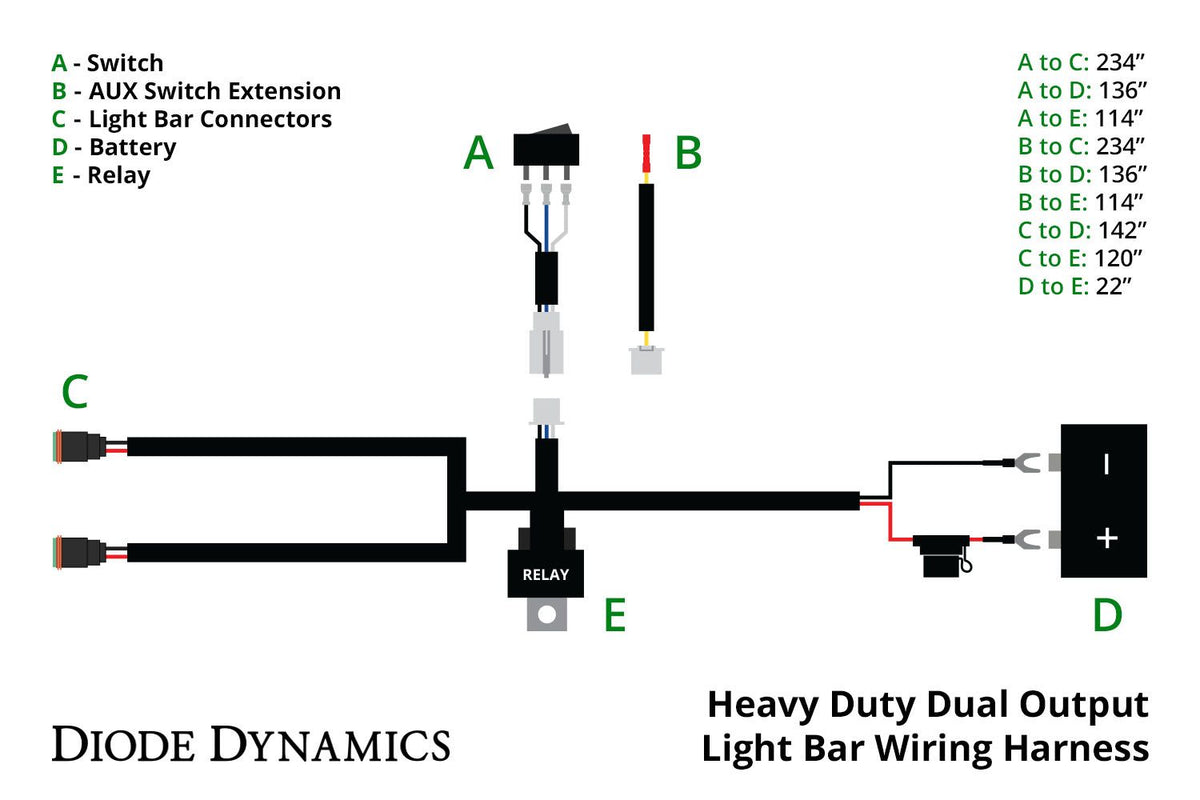 Heavy Duty Dual Output 2-Pin Wiring Harness