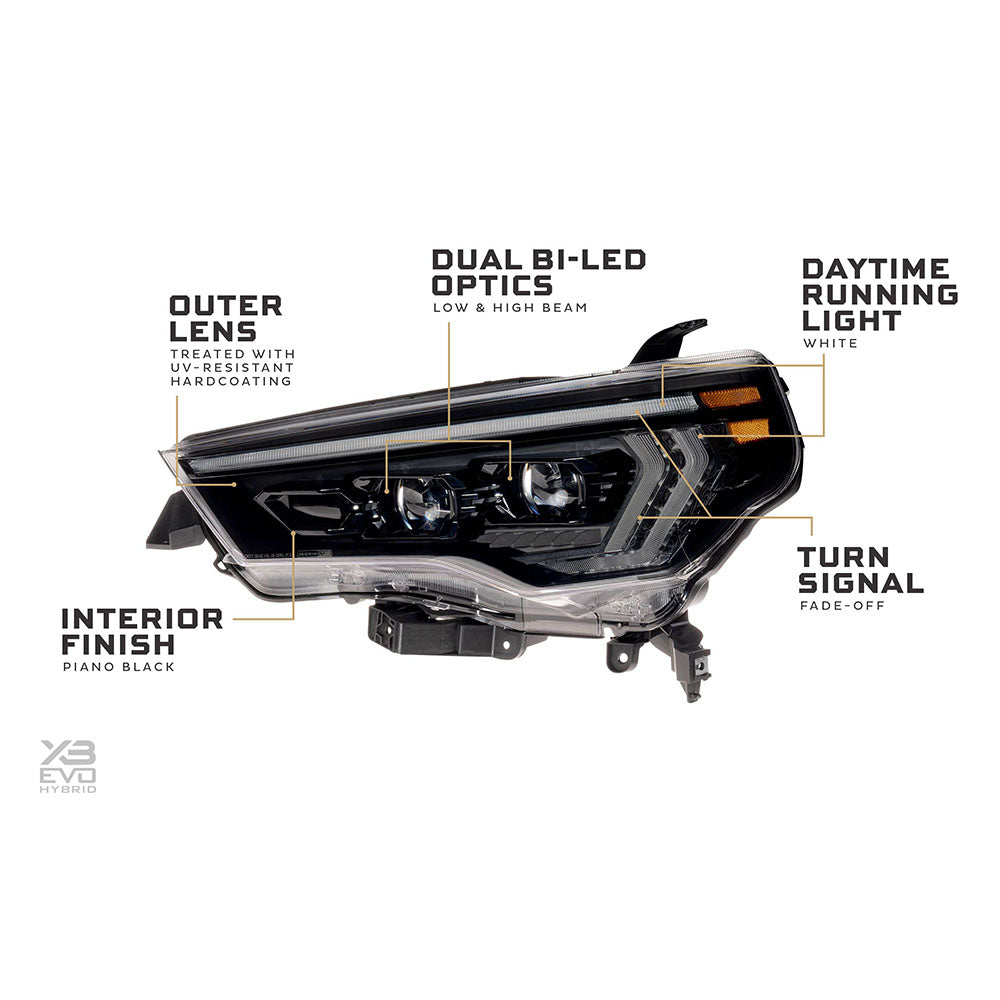 XB Evo Hybrid LED Headlights 4Runner (2014-2024)