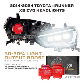 XB Evo Supercharged Drivers 4Runner (2014-2024)