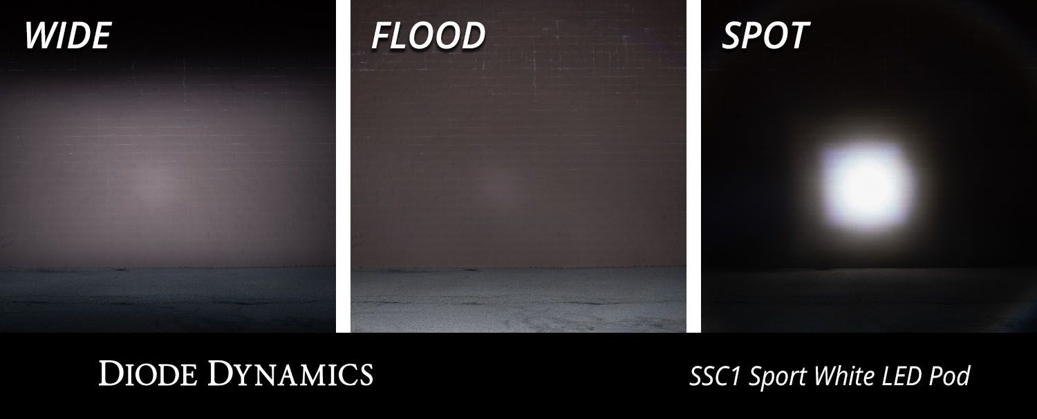 SSC1 Pod Light (Pair)